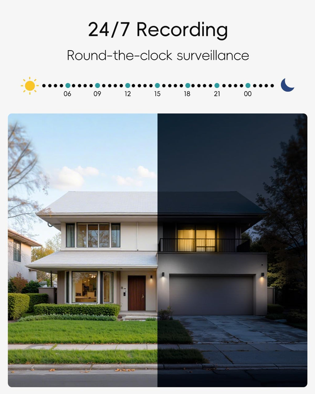 ZUMIMALL 2K 3MP Wired Camera for Home Security, 2.4G/5G WiFi Security Camera Outdoor, 24/7 Recording, AI Motion Detection, Cloud & SD Card Storage, 2-Way Audio, 360° PTZ Auto Tracking, Work with Alexa