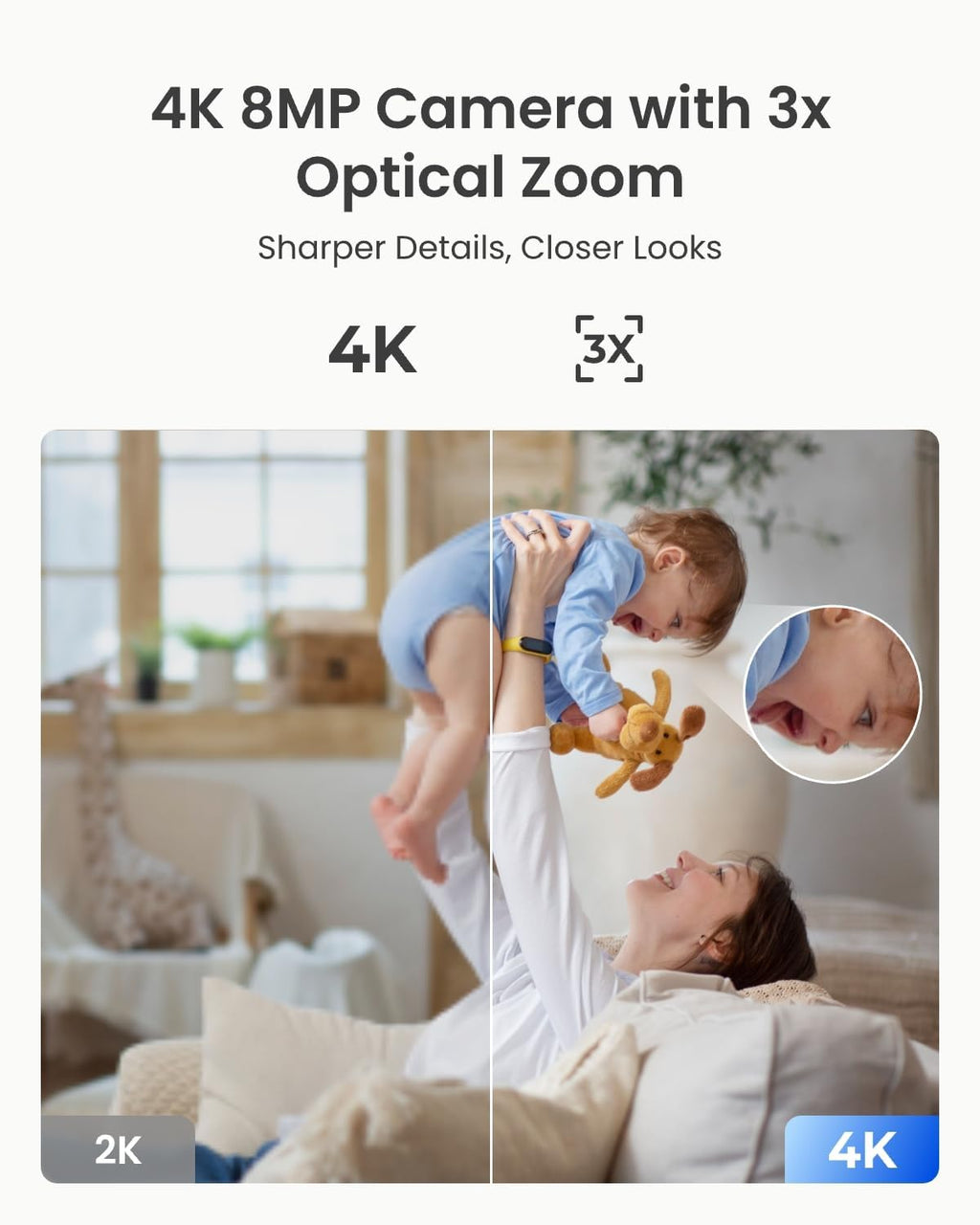 REOLINK 4K UHD Pan & Tilt Dual-Band Wi-Fi 6 Indoor Security Camera with 3X Optical Zoom, Auto-Tracking, People/Pet Detection, Crying Sound Detection, Privacy Mode, and Bluetooth Setup, E1 Zoom White