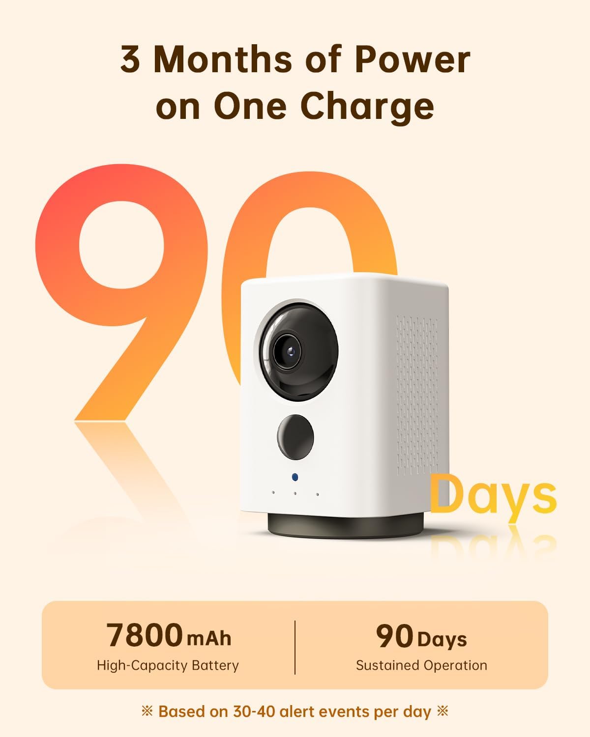 ELYSOO Wireless Indoor Camera: Battery Powered Pet/Dog Camera with Phone App, 360° Pan/Tilt, Smart Detection, No Wiring Needed, 2K Live Video, Night Vision, Portable Security Camera for Home/Pet/Baby