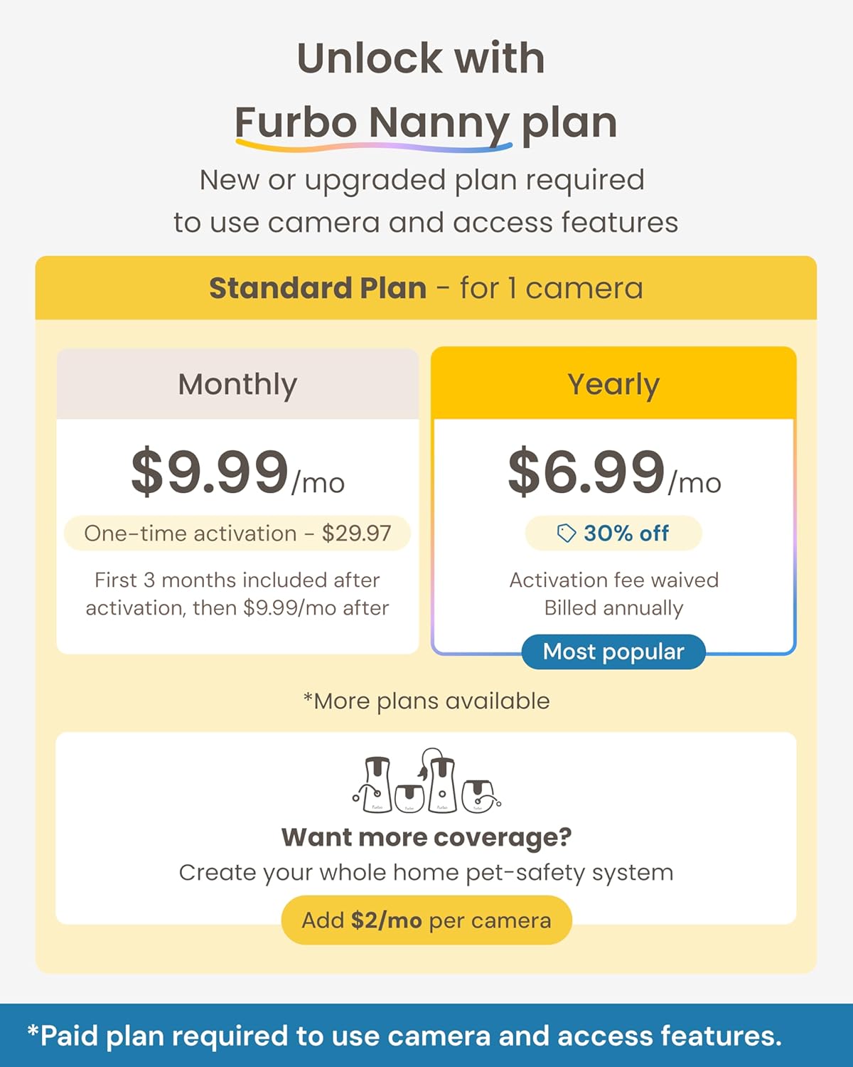 Furbo Mini 360° [Subscription Required] New 2K QHD Pet Camera - Unlock w/Paid Plan: Dog & Cat Safety Alerts, Rotating Treat Toss, 2-Way Speaker (Low Risk, 3mo Min. Cancel Anytime)
