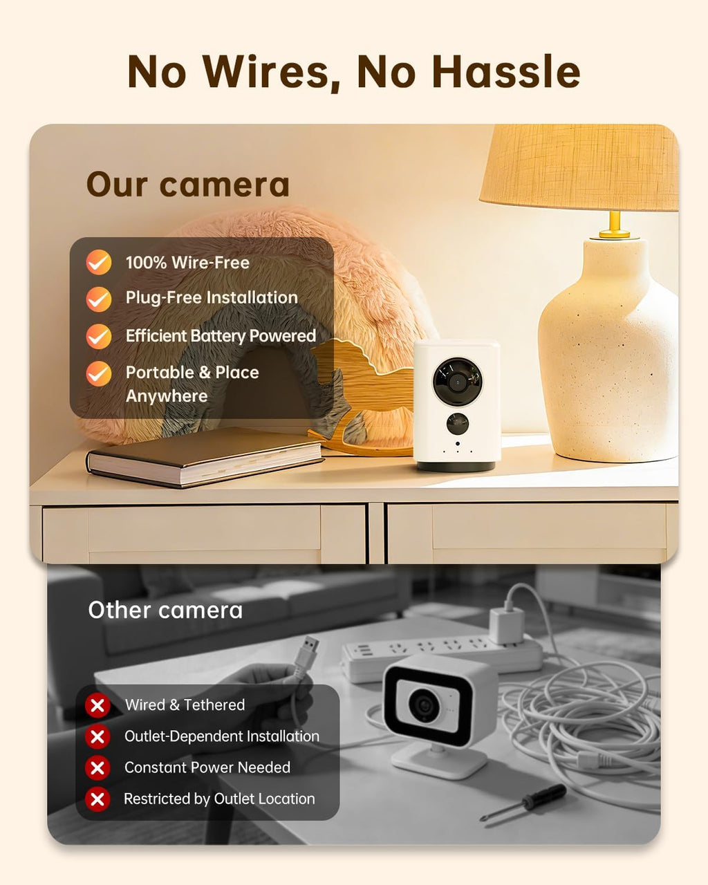 ELYSOO Wireless Indoor Camera: Battery Powered Pet/Dog Camera with Phone App, 360° Pan/Tilt, Smart Detection, No Wiring Needed, 2K Live Video, Night Vision, Portable Security Camera for Home/Pet/Baby