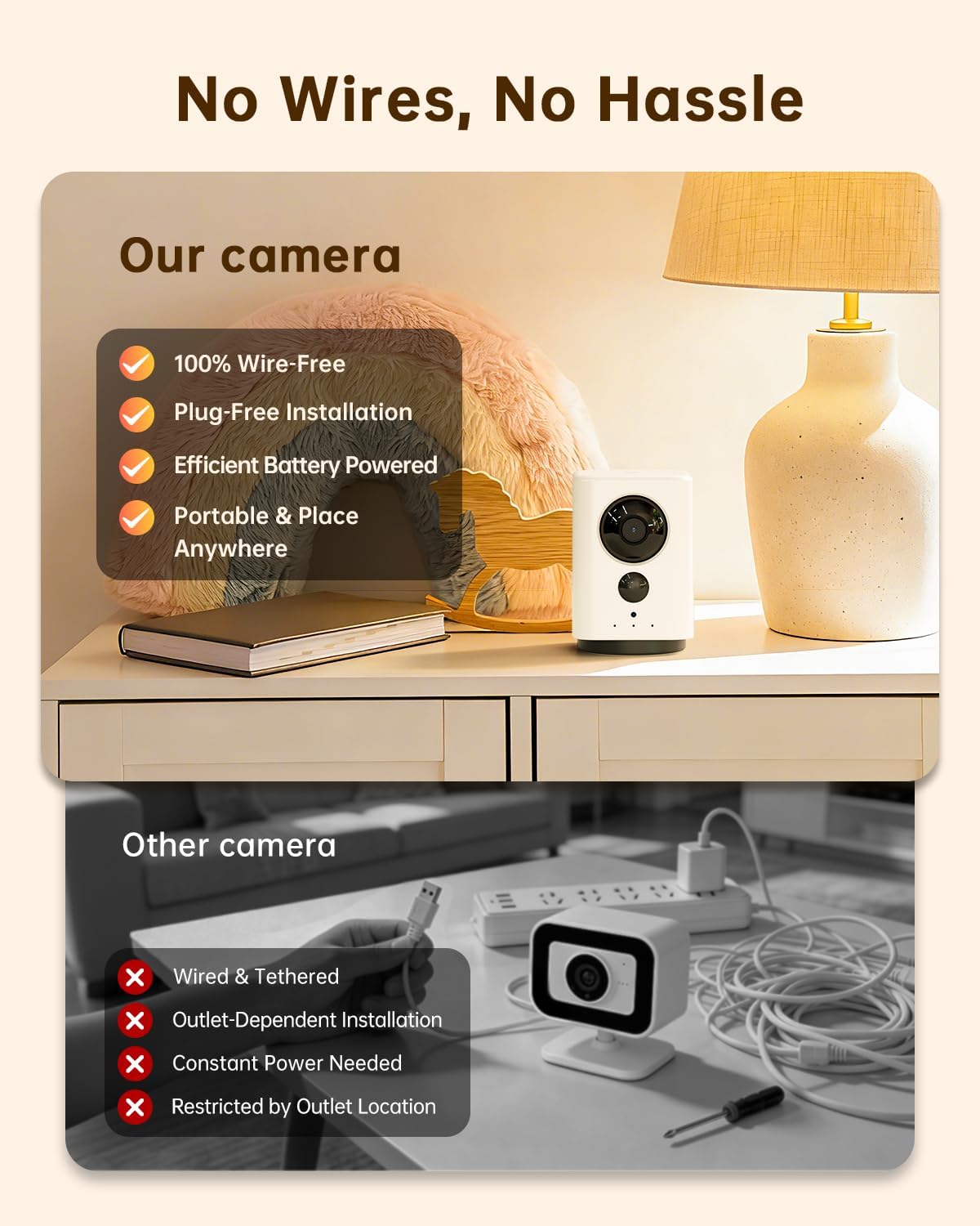 ELYSOO Wireless Indoor Camera: Battery Powered Pet/Dog Camera with Phone App, 360° Pan/Tilt, Smart Detection, No Wiring Needed, 2K Live Video, Night Vision, Portable Security Camera for Home/Pet/Baby